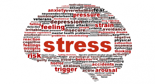 Symptomer på stress